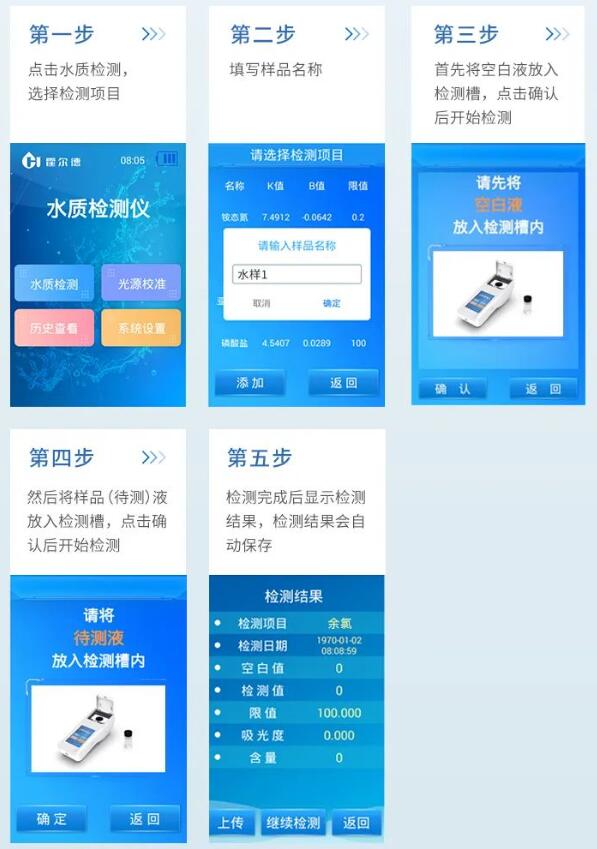 手持余氯检测仪原理