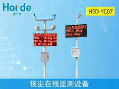 扬尘污染自动监控系统对于环境的影响有多大？