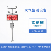 大气监测设备，监测大气中PM2.5含量