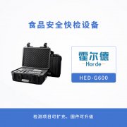 食品安全快检设备，可检测项目有哪些？